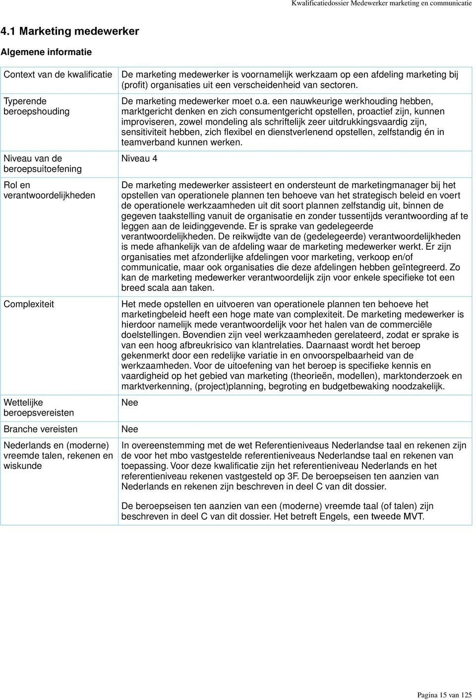 Branche vereisten Nederlands en (moderne) vreemde talen, rekenen en wiskunde De marketing medewerker is voornamelijk werkzaam op een afdeling marketing bij (profit) organisaties uit een