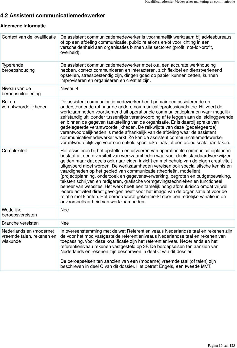 beroepsvereisten Branche vereisten Nederlands en (moderne) vreemde talen, rekenen en wiskunde De assistent communicatiemedewerker is voornamelijk werkzaam bij adviesbureaus of op een afdeling