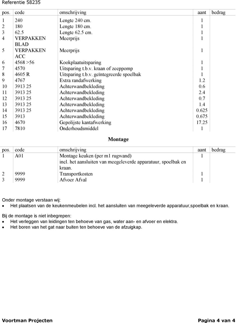 2 0 393 25 Achterwandbekleding 0.6 393 25 Achterwandbekleding 2.4 2 393 25 Achterwandbekleding 0.7 3 393 25 Achterwandbekleding.4 4 393 25 Achterwandbekleding 0.625 5 393 Achterwandbekleding 0.