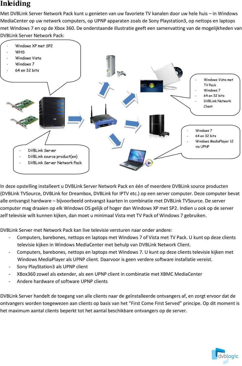 De onderstaande illustratie geeft een samenvatting van de mogelijkheden van DVBLink Server Network Pack: - Windows XP met SP2 - WHS - Windows Vista - Windows 7-64 en 32 bits - Windows Vista met TV