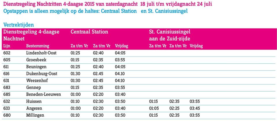 Canisiussingel Nachtnet aan de Zuid-zijde Lijn Bestemming Za t/m Vr Za t/m Vr Vrijdag Za t/m Vr Za t/m Vr Vrijdag 602 Lindenholt-Oost 01:25 02:40 04:05 605 Groesbeek 01:15 02:35