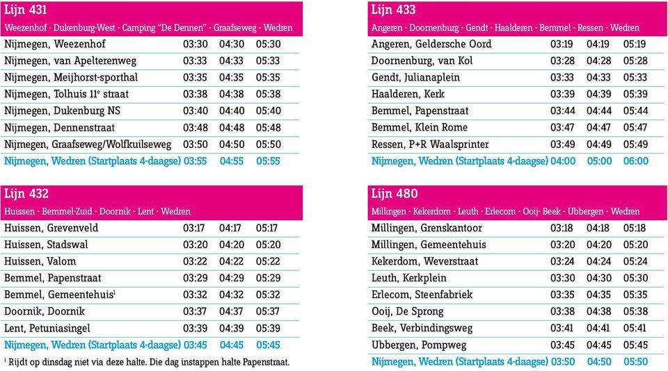 Nijmegen, Wedren (Startplaats 4-daagse) 03:55 04:55 05:55 Lijn 432 Huissen - Bemmel-Zuid - Doornik - Lent - Wedren Huissen, Grevenveld 03:17 04:17 05:17 Huissen, Stadswal 03:20 04:20 05:20 Huissen,