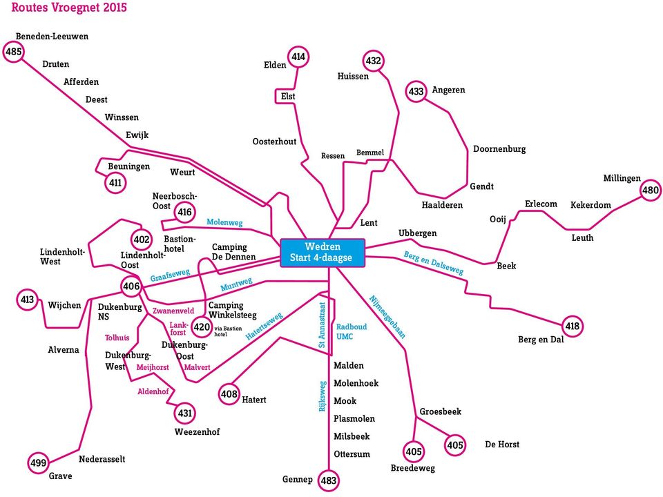 Meijhorst Malvert Aldenhof 431 408 Hatert 414 Elden 432 Huissen Elst Oosterhout Hatertseweg Gennep Rijksweg Ressen Wedren Start 4-daagse St Annastraat 483 Radboud UMC Bemmel Lent Malden Molenhoek