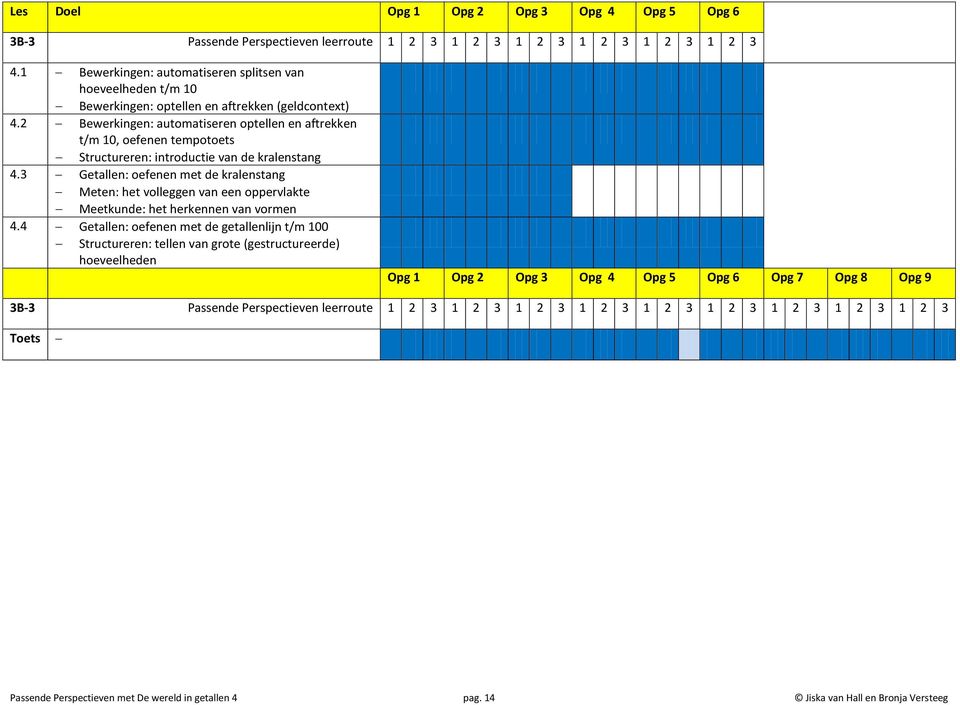 2 Bewerkingen: automatiseren optellen en aftrekken t/m 10, oefenen tempotoets Structureren: introductie van de kralenstang 4.