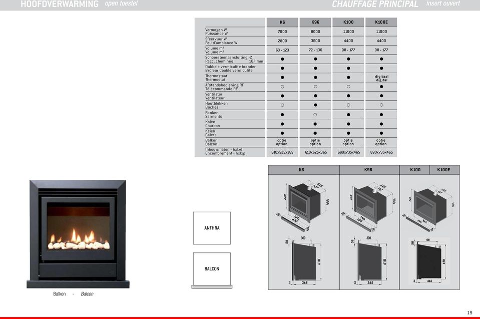 Bûches Ranken Sarments Kolen Charbon Keien Galets Balkon Balcon Inbouwmaten - hxlxd Encombrement - hxlxp 7000 2800 63-123 optie option x525x 8000 3600 72-130 optie