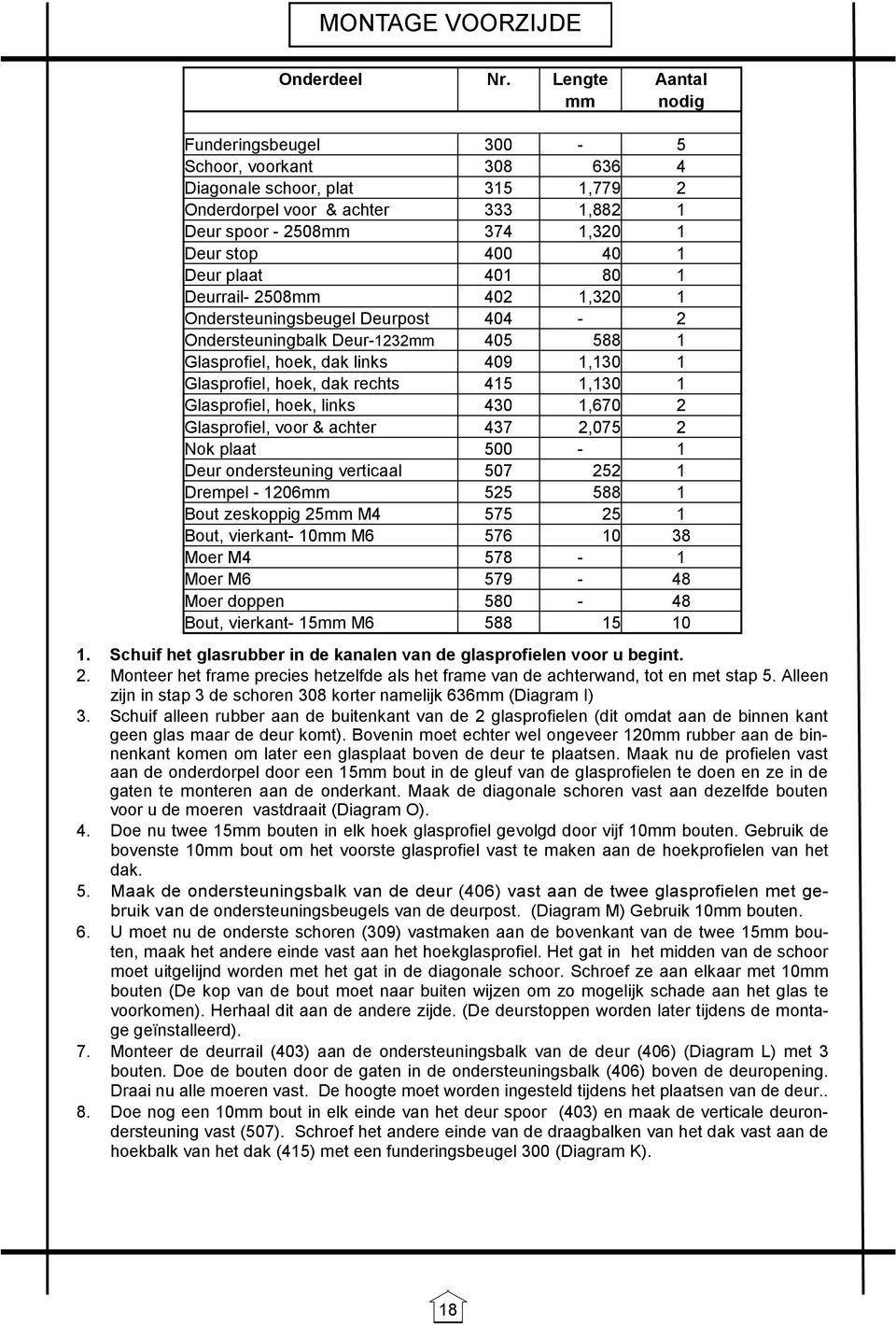 Deur plaat 401 80 1 Deurrail- 2508mm 402 1,320 1 Ondersteuningsbeugel Deurpost 404-2 Ondersteuningbalk Deur-1232mm 405 588 1 Glasprofiel, hoek, dak links 409 1,130 1 Glasprofiel, hoek, dak rechts 415