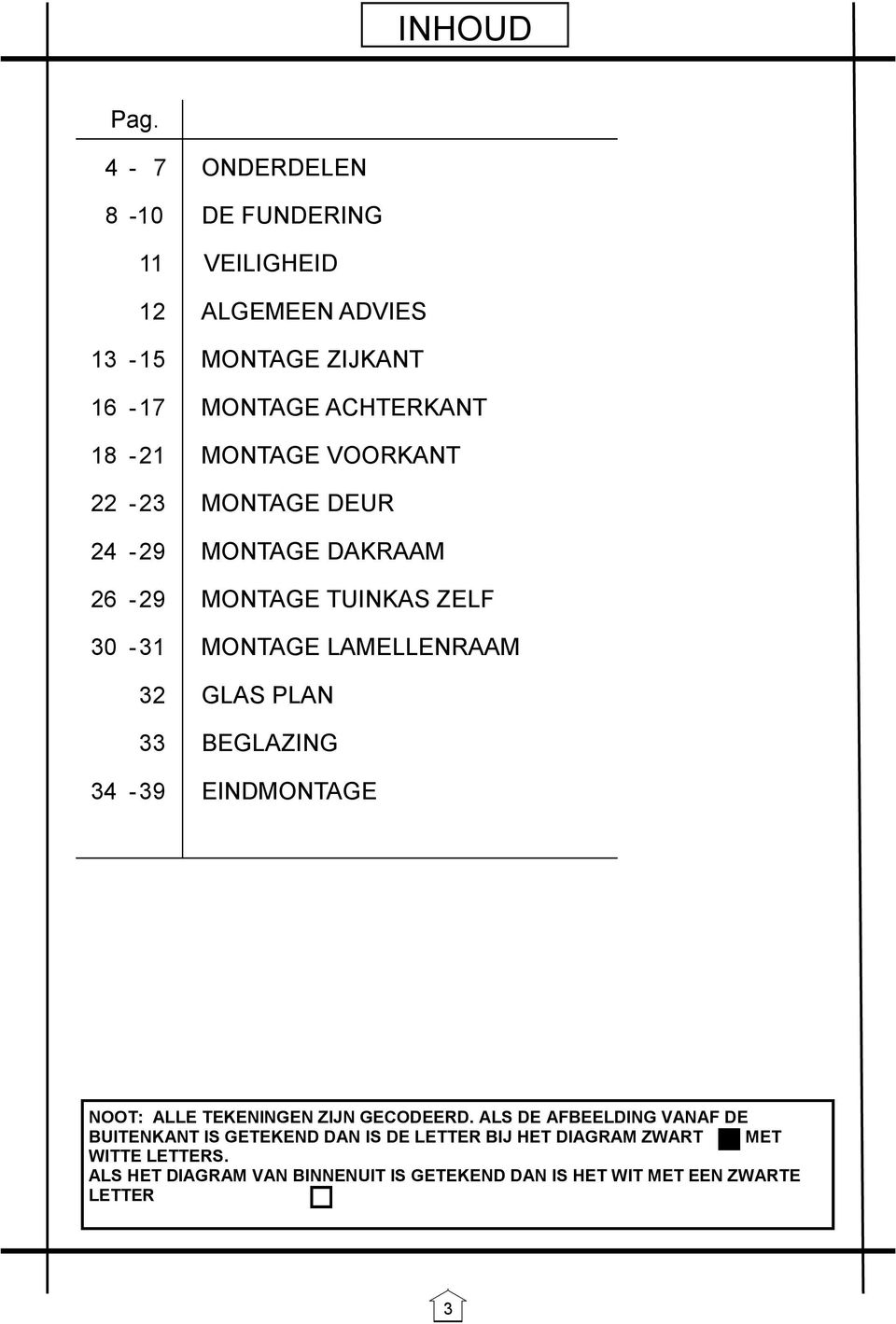 VOORKANT 22-23 MONTAGE DEUR 24-29 MONTAGE DAKRAAM 26-29 MONTAGE TUINKAS ZELF 30-31 MONTAGE LAMELLENRAAM 32 GLAS PLAN 33