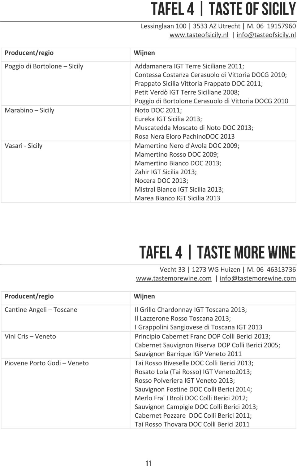 Siciliane 2008; Poggio di Bortolone Cerasuolo di Vittoria DOCG 2010 Marabino Sicily Noto DOC 2011; Eureka IGT Sicilia 2013; Muscatedda Moscato di Noto DOC 2013; Rosa Nera Eloro PachinoDOC 2013 Vasari