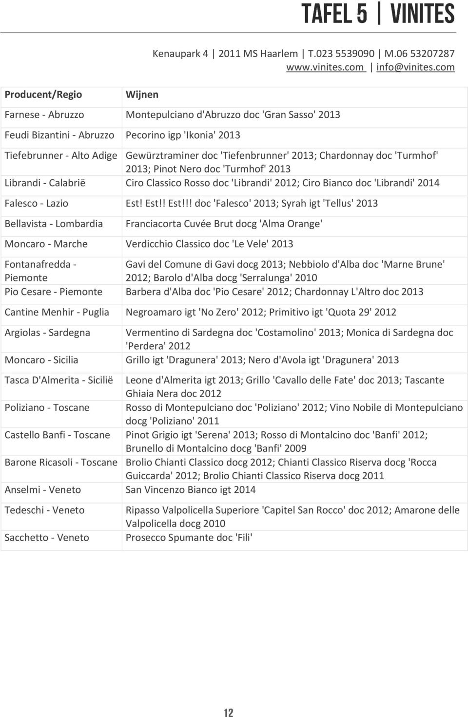 doc 'Turmhof' 2013; Pinot Nero doc 'Turmhof' 2013 Librandi - Calabrië Ciro Classico Rosso doc 'Librandi' 2012; Ciro Bianco doc 'Librandi' 2014 Falesco - Lazio Est!