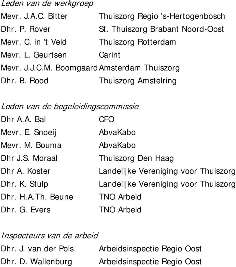 Snoeij AbvaKabo Mevr. M. Bouma AbvaKabo Dhr J.S. Moraal Thuiszorg Den Haag Dhr A. Koster Landelijke Vereniging voor Thuiszorg Dhr. K. Stulp Landelijke Vereniging voor Thuiszorg Dhr.