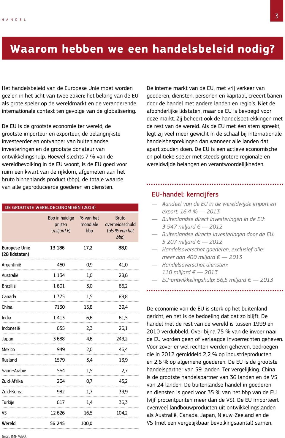 van de globalisering.