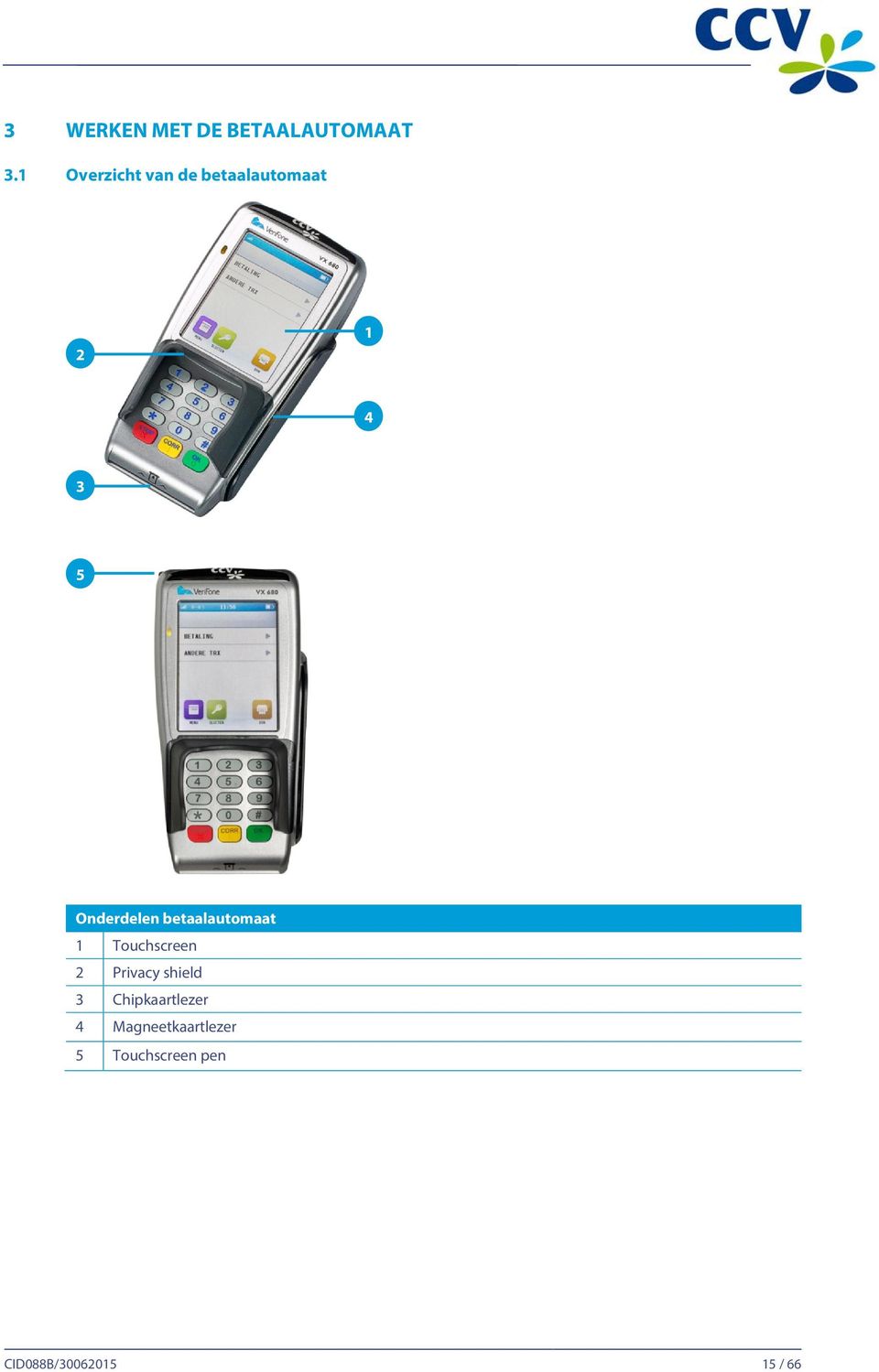 Onderdelen betaalautomaat 1 Touchscreen 2 Privacy