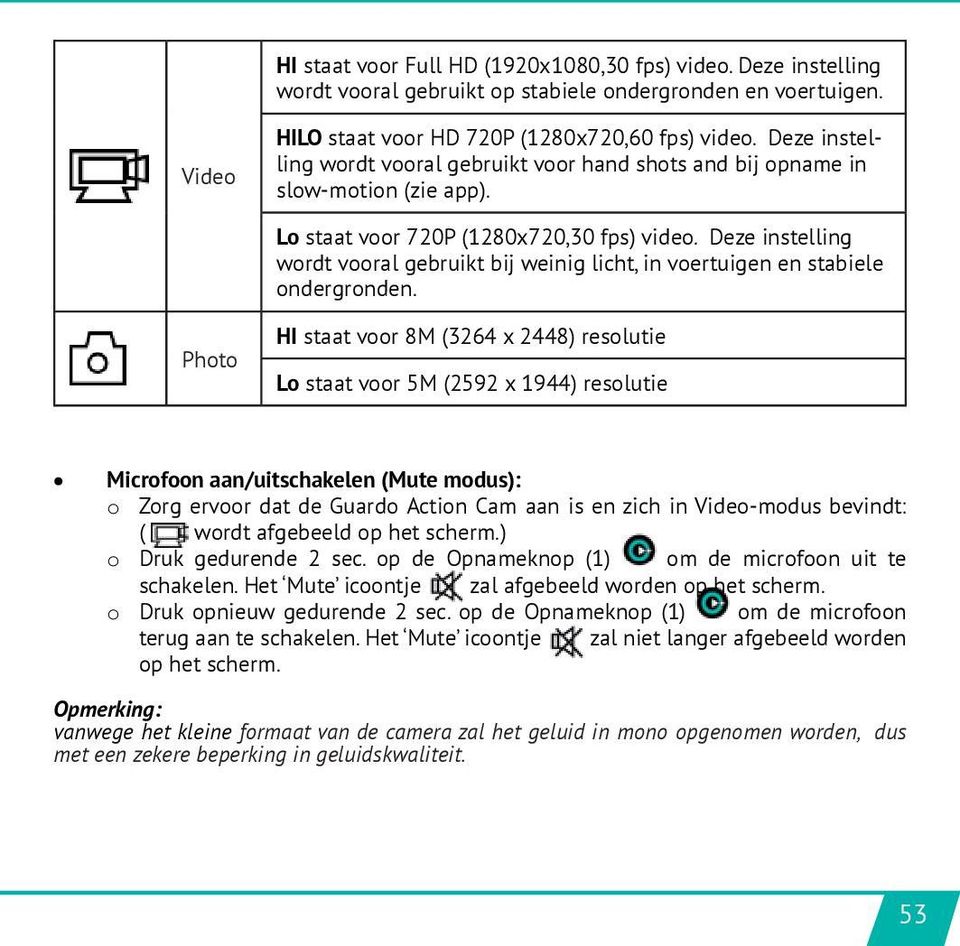 Photo HI staat voor 8M (3264 x 2448) resolutie Lo staat voor 5M (2592 x 1944) resolutie Microfoon aan/uitschakelen (Mute modus): o eo-modus bevindt: ( wordt afgebeeld op het scherm.