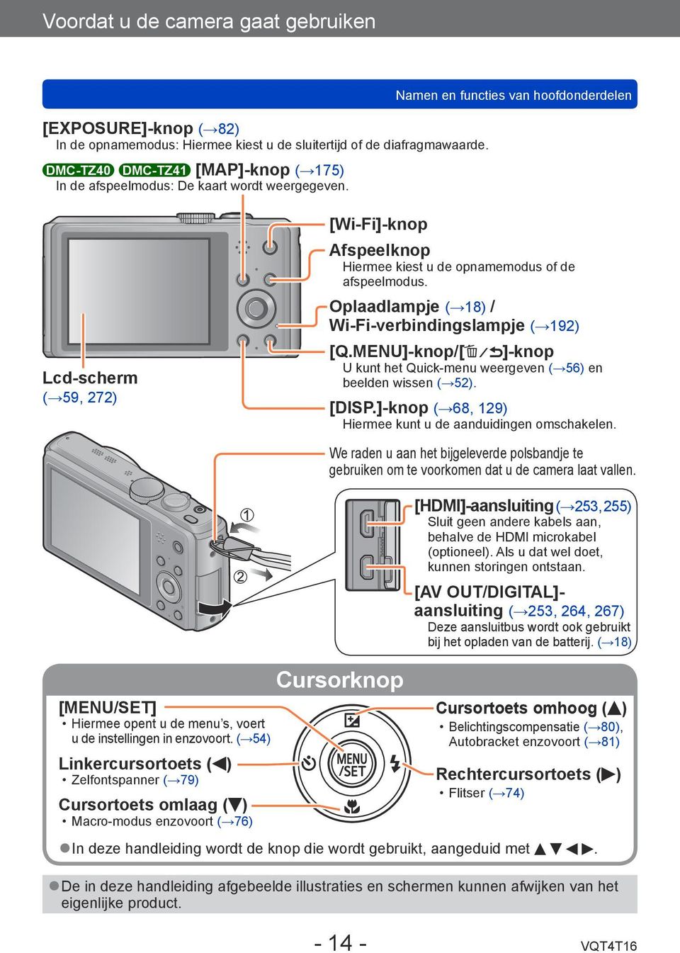 Namen en functies van hoofdonderdelen Lcd-scherm ( 59, 272) [Wi-Fi]-knop Afspeelknop Hiermee kiest u de opnamemodus of de afspeelmodus. Oplaadlampje ( 18) / Wi-Fi-verbindingslampje ( 192) [Q.