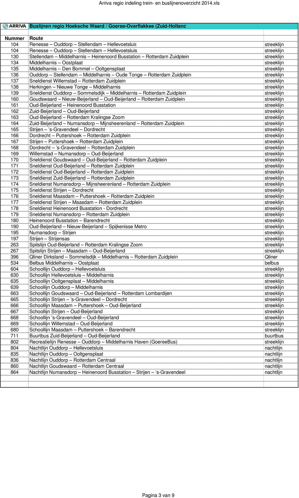Middelharnis Heinenoord Busstation Rotterdam Zuidplein streeklijn 134 Middelharnis Oostplaat streeklijn 135 Middelharnis Den Bommel Ooltgensplaat streeklijn 136 Ouddorp Stellendam Middelharnis Oude
