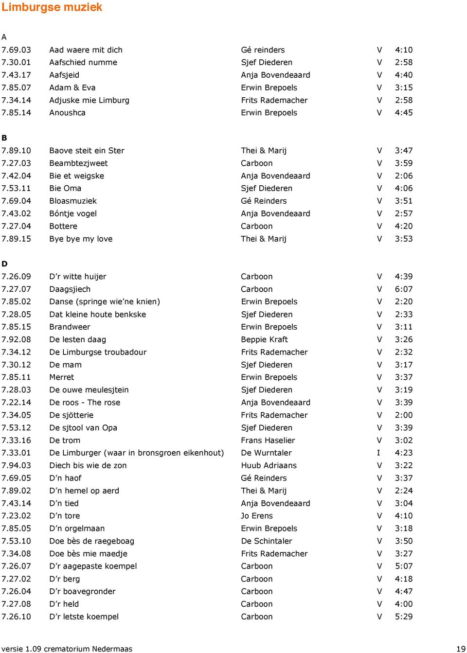 04 Bie et weigske Anja Bovendeaard V 2:06 7.53.11 Bie Oma Sjef Diederen V 4:06 7.69.04 Bloasmuziek Gé Reinders V 3:51 7.43.02 Bóntje vogel Anja Bovendeaard V 2:57 7.27.04 Bottere Carboon V 4:20 7.89.