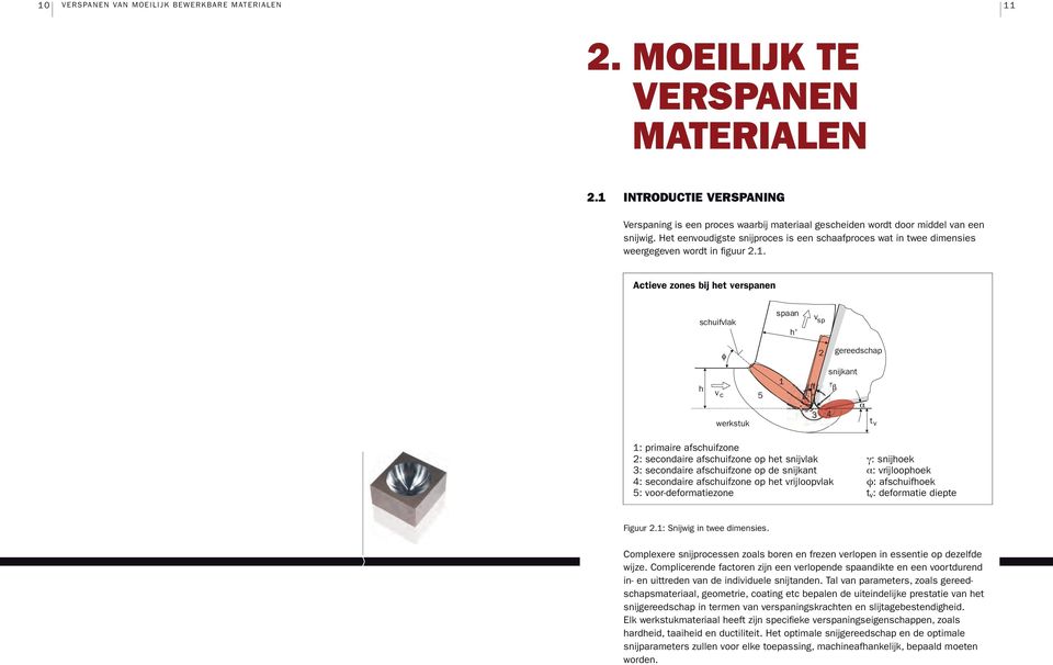 Het eenvoudigste snijproces is een schaafproces wat in twee dimensies weergegeven wordt in figuur 2.1.