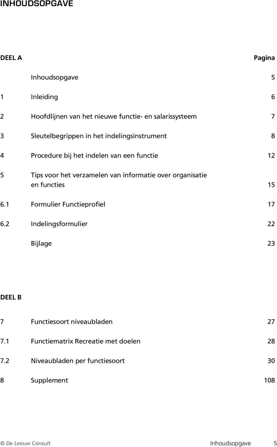 informatie over organisatie en s 15 6.1 Formulier Functieprofiel 17 6.