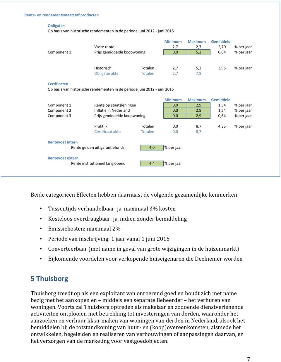 Op#basis#van#historische#rendementen#in#de#periode#juni#2012#7#juni#2015 Minimum Maximum Gemiddeld Component#1 Rente#op#staatsleningen 0,0 2,9 1,54 %#per#jaar Component#2 Inflatie#in#Nederland 0,0