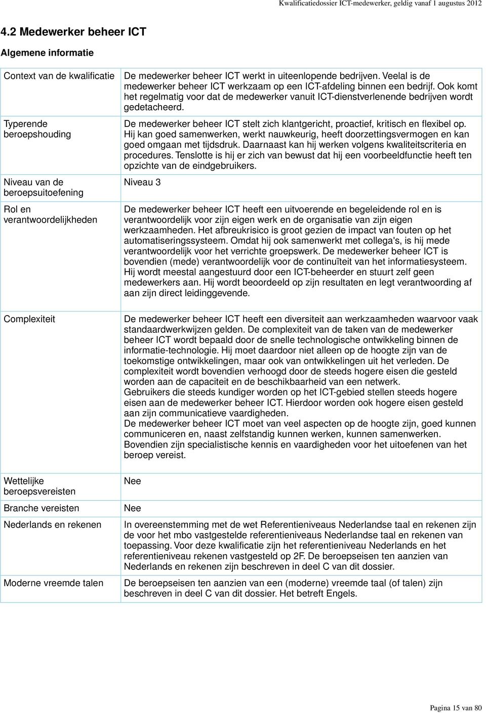 Branche vereisten Nederlands en rekenen Moderne vreemde talen De medewerker beheer ICT werkt in uiteenlopende bedrijven.