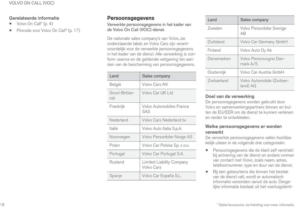 Alle verwerking is conform usance en de geldende wetgeving ten aanzien van de bescherming van persoonsgegevens.