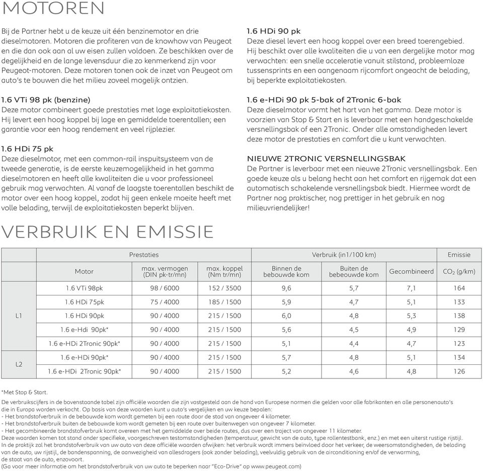 Deze motoren tonen ook de inzet van Peugeot om auto s te bouwen die het milieu zoveel mogelijk ontzien. 1.6 VTi 98 pk (benzine) Deze motor combineert goede prestaties met lage exploitatiekosten.