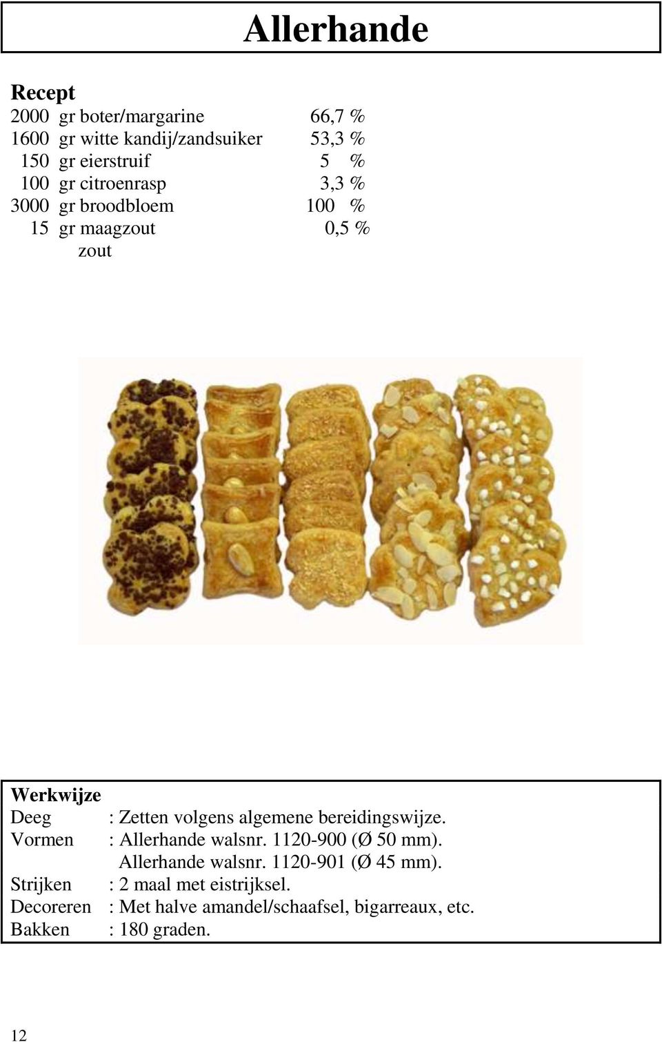 bereidingswijze. Vormen : Allerhande walsnr. 1120-900 (Ø 50 mm). Allerhande walsnr. 1120-901 (Ø 45 mm).