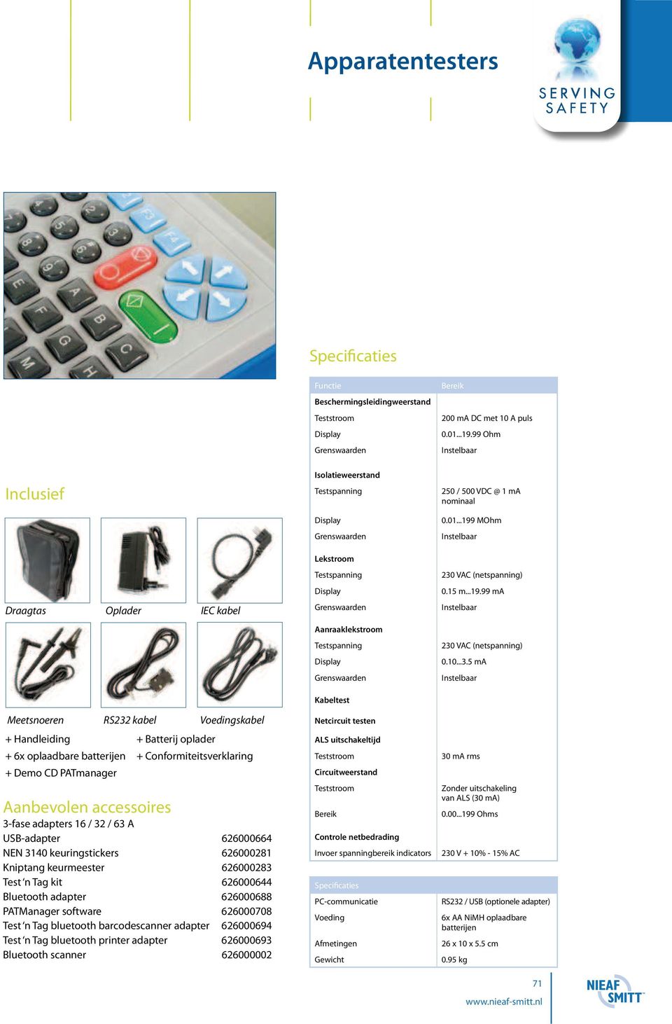 5 ma Meetsnoeren RS232 kabel Voedingskabel + Handleiding + Batterij oplader + 6x oplaadbare batterijen + Conformiteitsverklaring + Demo CD PATmanager Aanbevolen accessoires 3-fase adapters 16 / 32 /