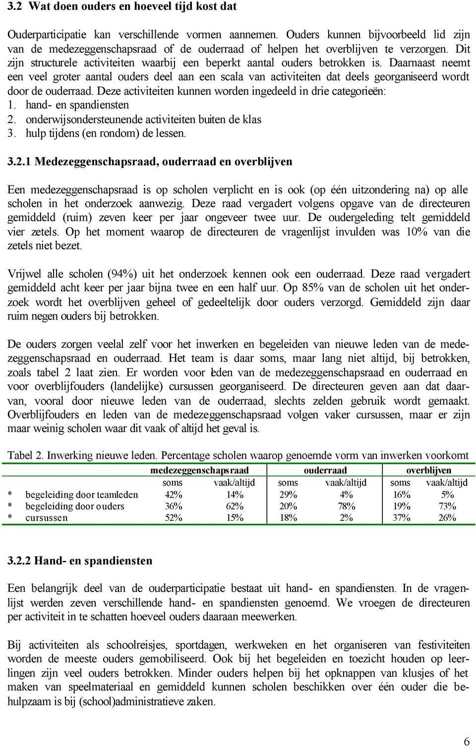 Dit zijn structurele activiteiten waarbij een beperkt aantal ouders betrokken is.