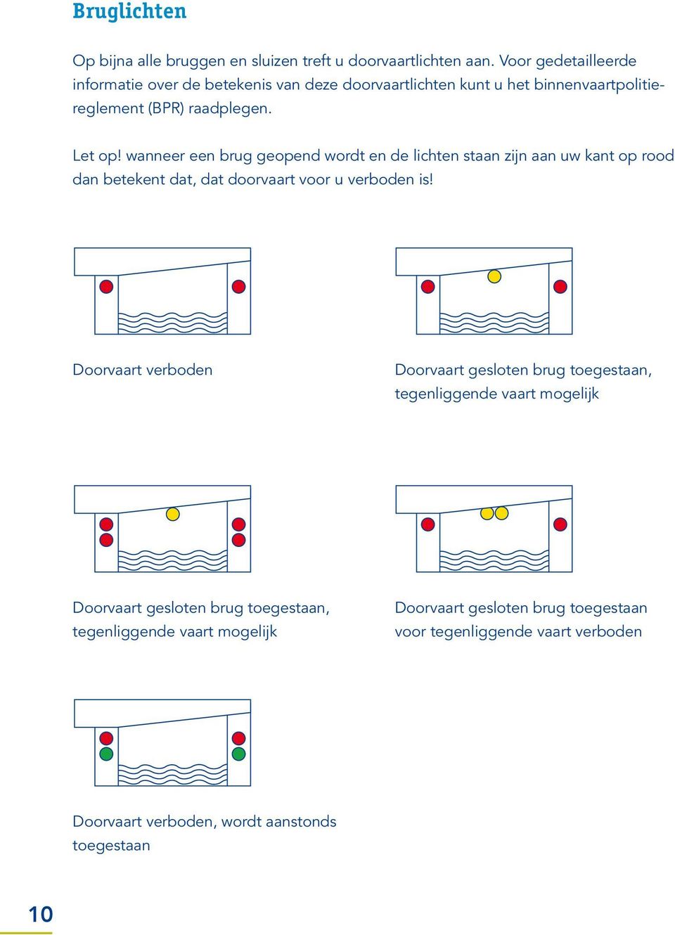 wanneer een brug geopend wordt en de lichten staan zijn aan uw kant op rood dan betekent dat, dat doorvaart voor u verboden is!