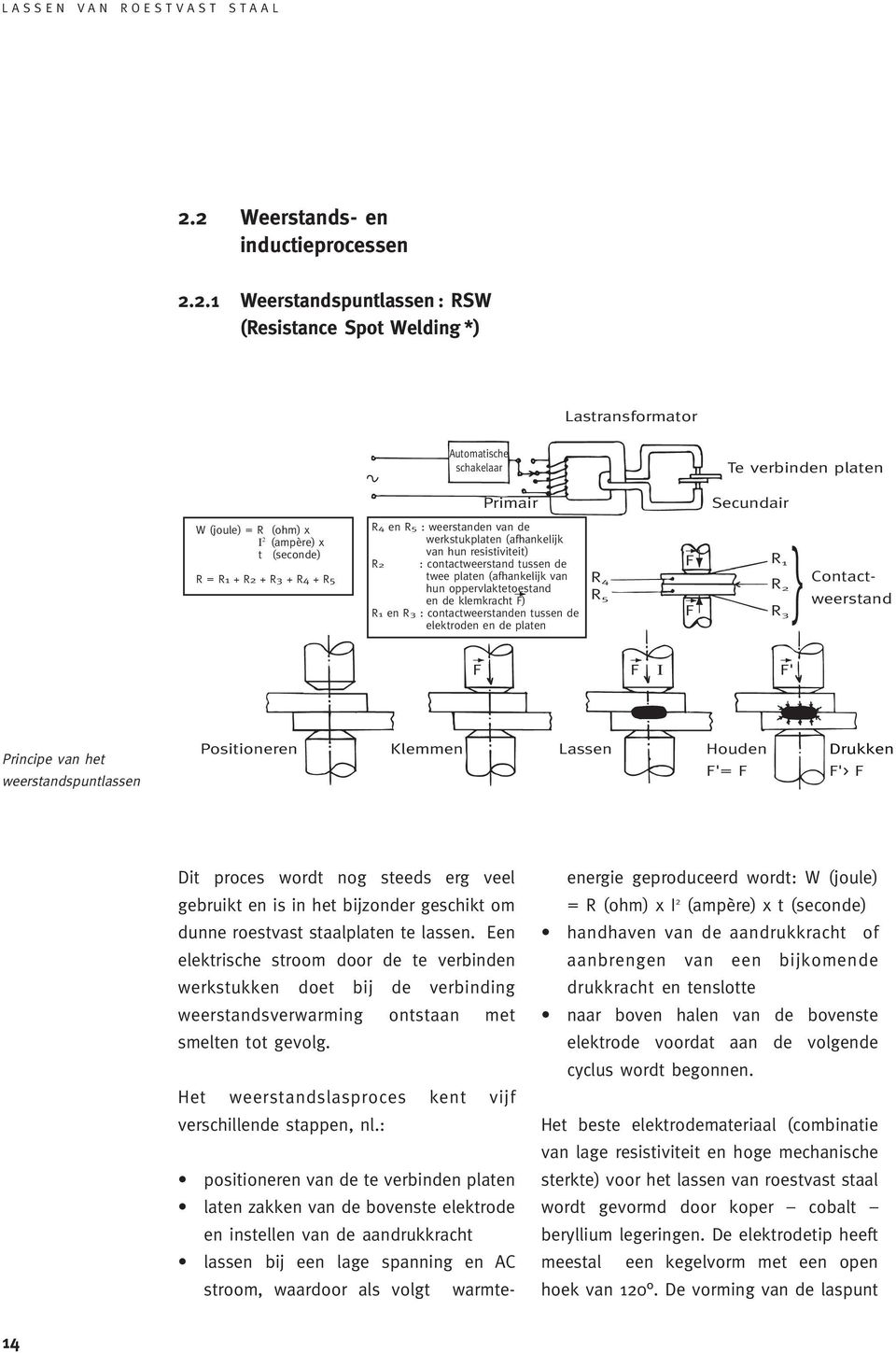 oppervlaktetoestand en de klemkracht F) R1 en R3 : contactweerstanden tussen de elektroden en de platen R 4 R 5 F F R 1 } R 2 R 3 Contactweerstand F F I F' Principe van het weerstandspuntlassen