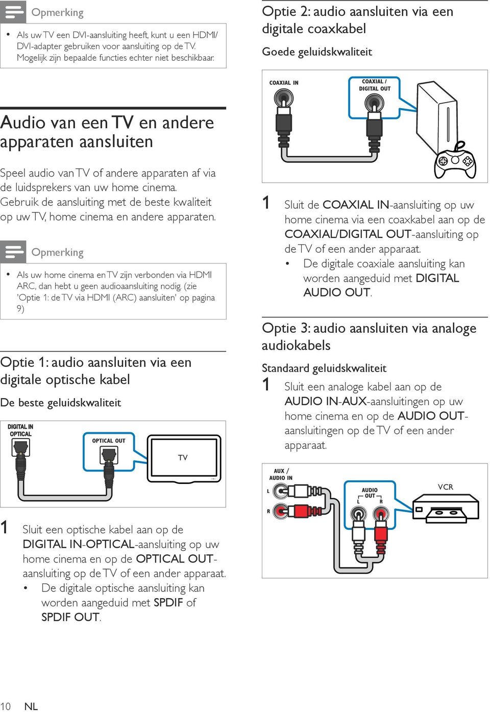 cinema. Gebruik de aansluiting met de beste kwaliteit op uw TV, home cinema en andere apparaten. Opmerking Als uw home cinema en TV zijn verbonden via HDMI ARC, dan hebt u geen audioaansluiting nodig.