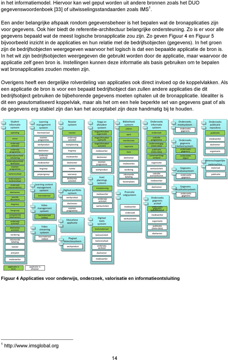 Zo is er voor alle gegevens bepaald wat de meest logische bronapplicatie zou zijn.