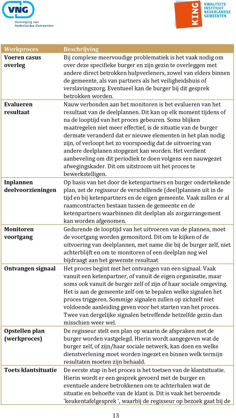 als het veiligheidshuis of verslavingszorg. Eventueel kan de burger bij dit gesprek betrokken worden. Nauw verbonden aan het monitoren is het evalueren van het resultaat van de deelplannen.