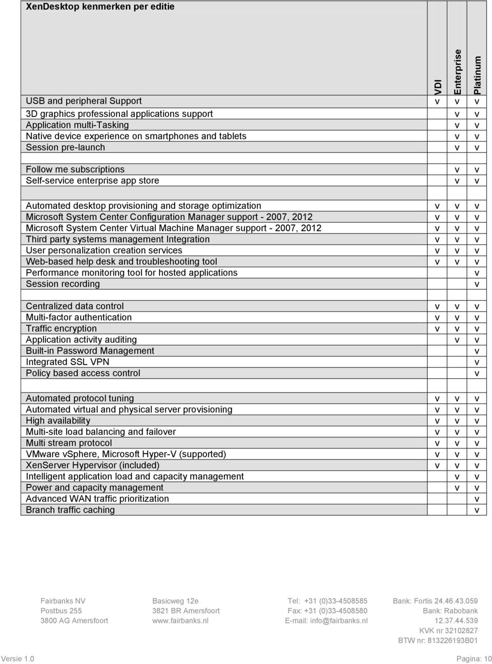 Center Configuration Manager support - 2007, 2012 v v v Microsoft System Center Virtual Machine Manager support - 2007, 2012 v v v Third party systems management Integration v v v User