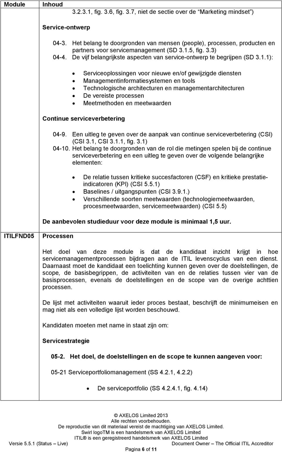 1.1): Serviceoplossingen voor nieuwe en/of gewijzigde diensten Managementinformatiesystemen en tools Technologische architecturen en managementarchitecturen De vereiste processen Meetmethoden en