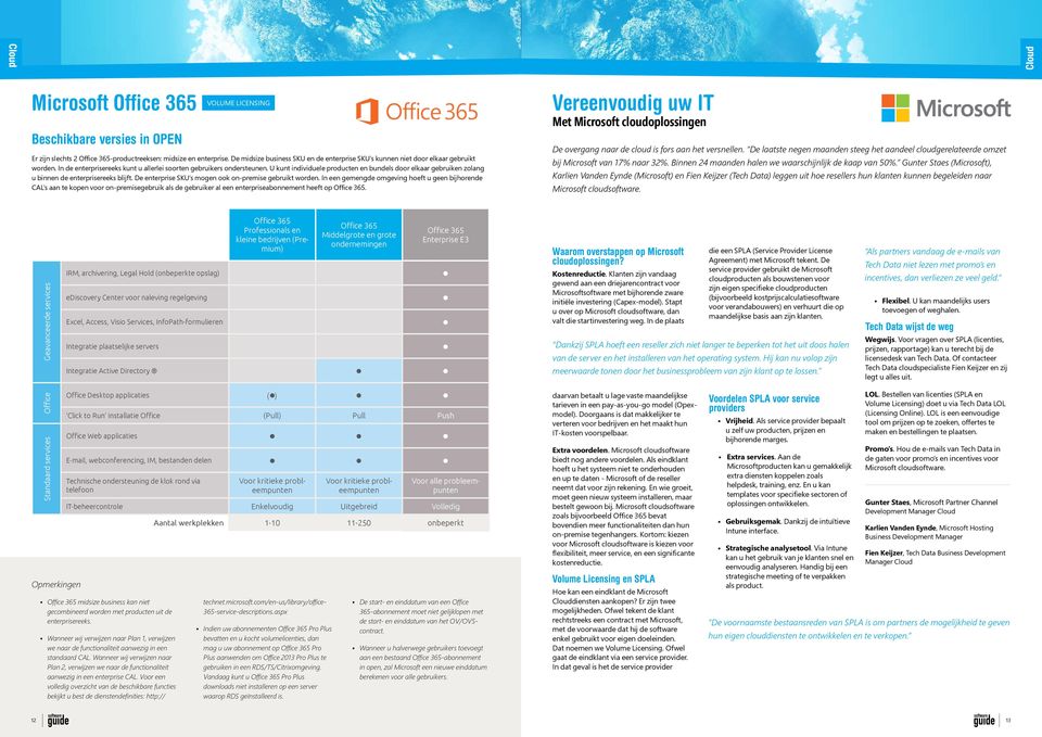 De enterprise SKU s mogen ook on-premise gebruikt worden.