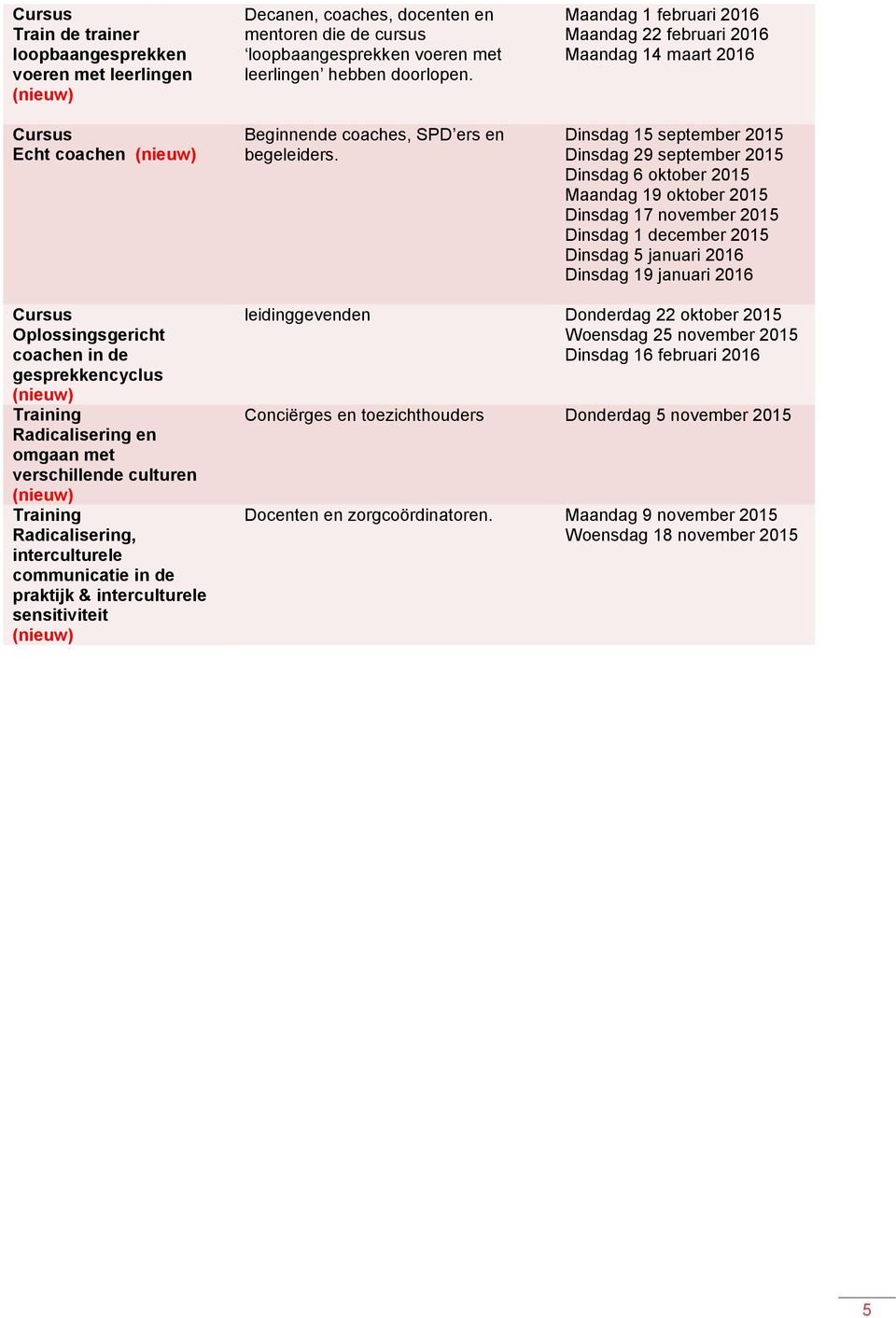 Maandag 1 februari 2016 Maandag 22 februari 2016 Maandag 14 maart 2016 Dinsdag 15 september 2015 Dinsdag 29 september 2015 Dinsdag 6 oktober 2015 Maandag 19 oktober 2015 Dinsdag 17 november 2015