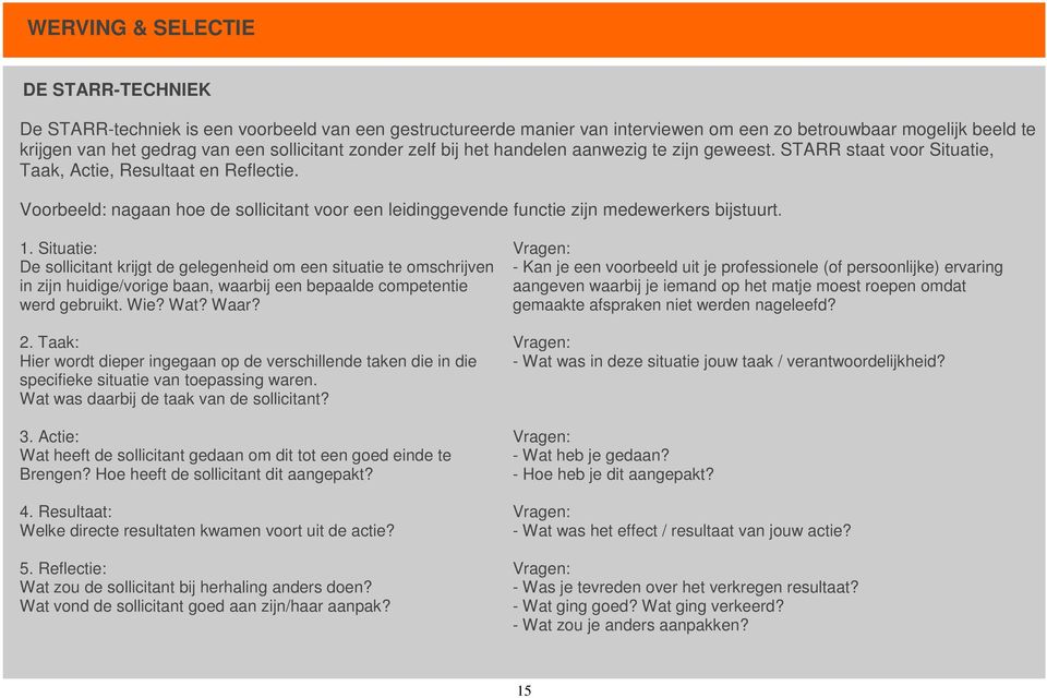 Voorbeeld: nagaan hoe de sollicitant voor een leidinggevende functie zijn medewerkers bijstuurt. 1.