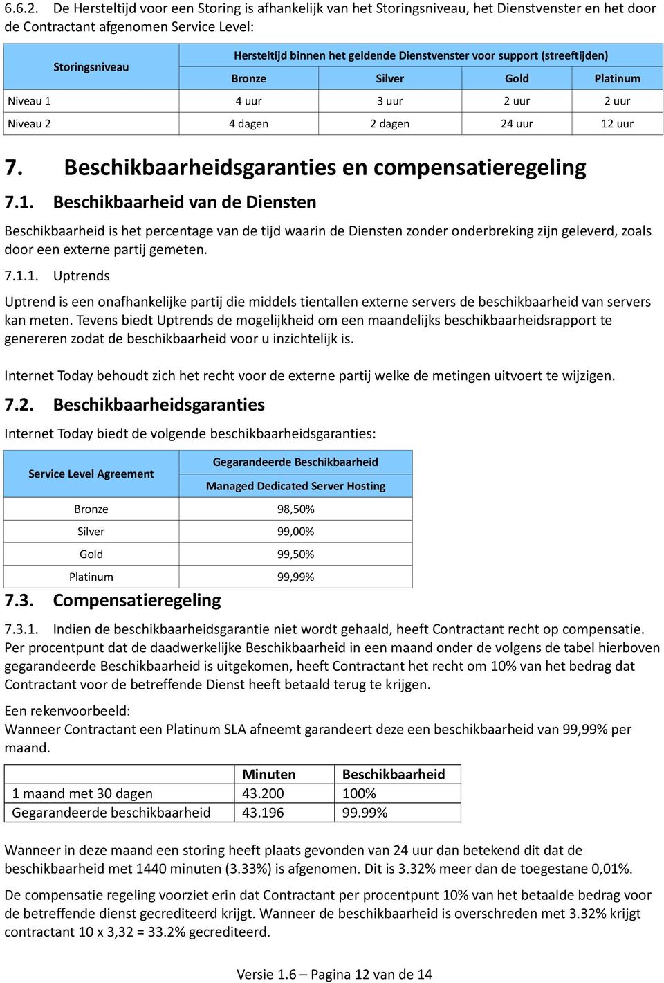 Dienstvenster voor support (streeftijden) Bronze Silver Gold Platinum Niveau 1 