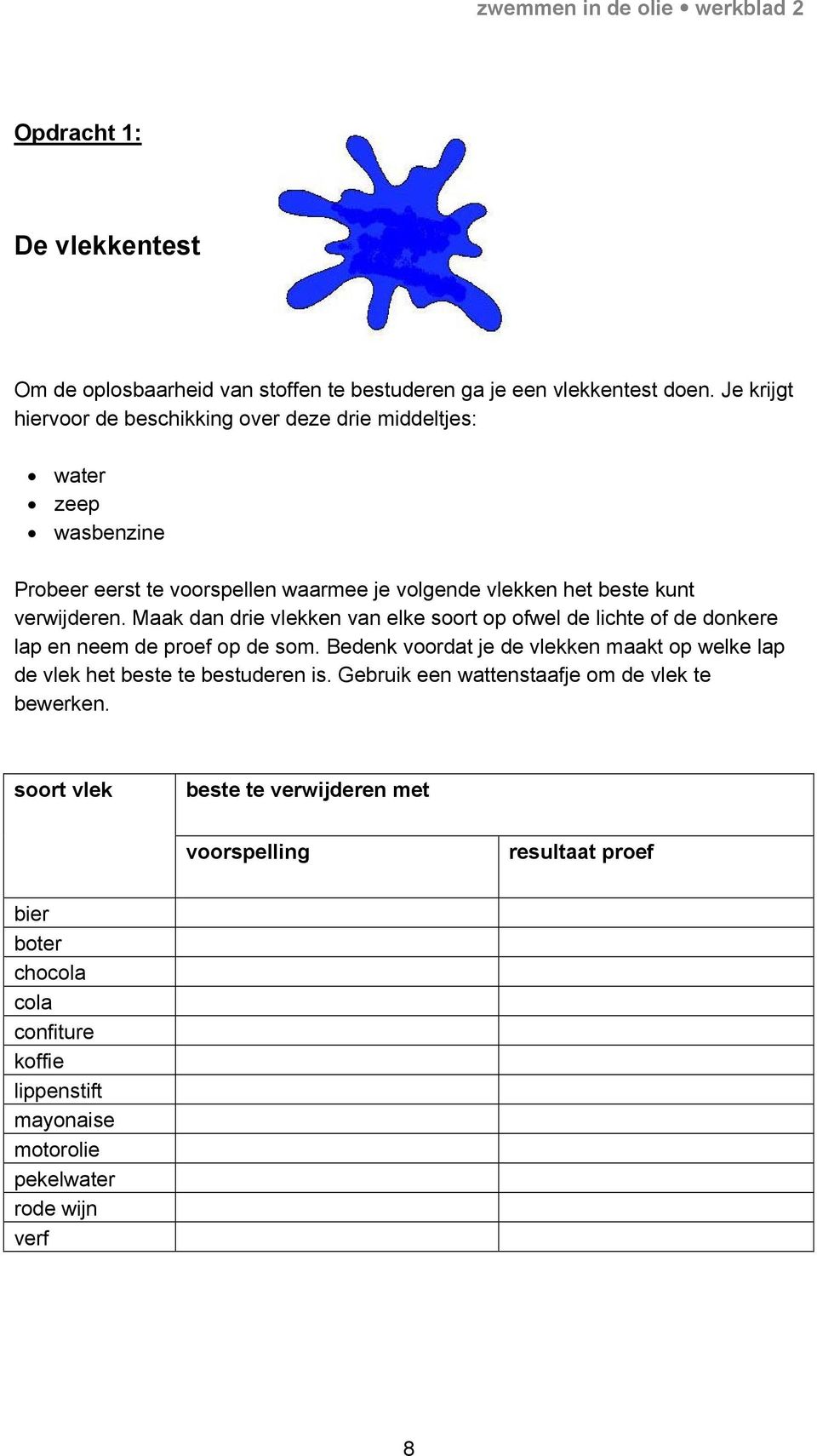 Maak dan drie vlekken van elke soort op ofwel de lichte of de donkere lap en neem de proef op de som.