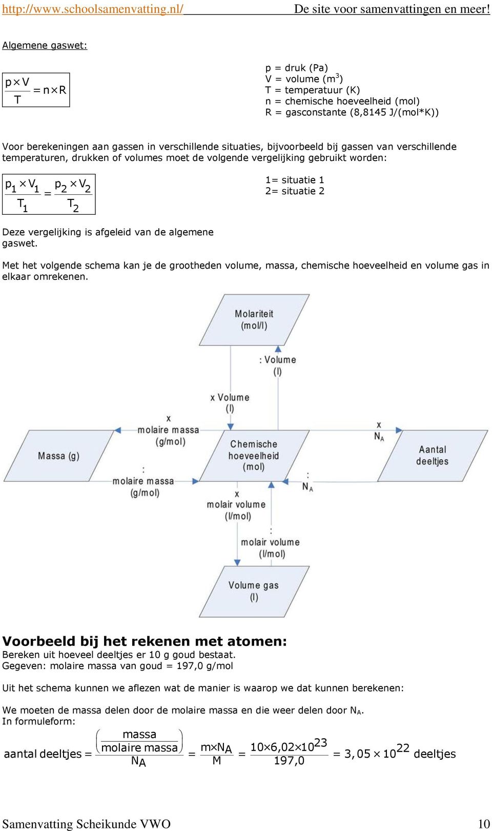 vergelijking is afgeleid van de algemene gaswet. Met het volgende schema kan je de grootheden volume, massa, chemische hoeveelheid en volume gas in elkaar omrekenen.