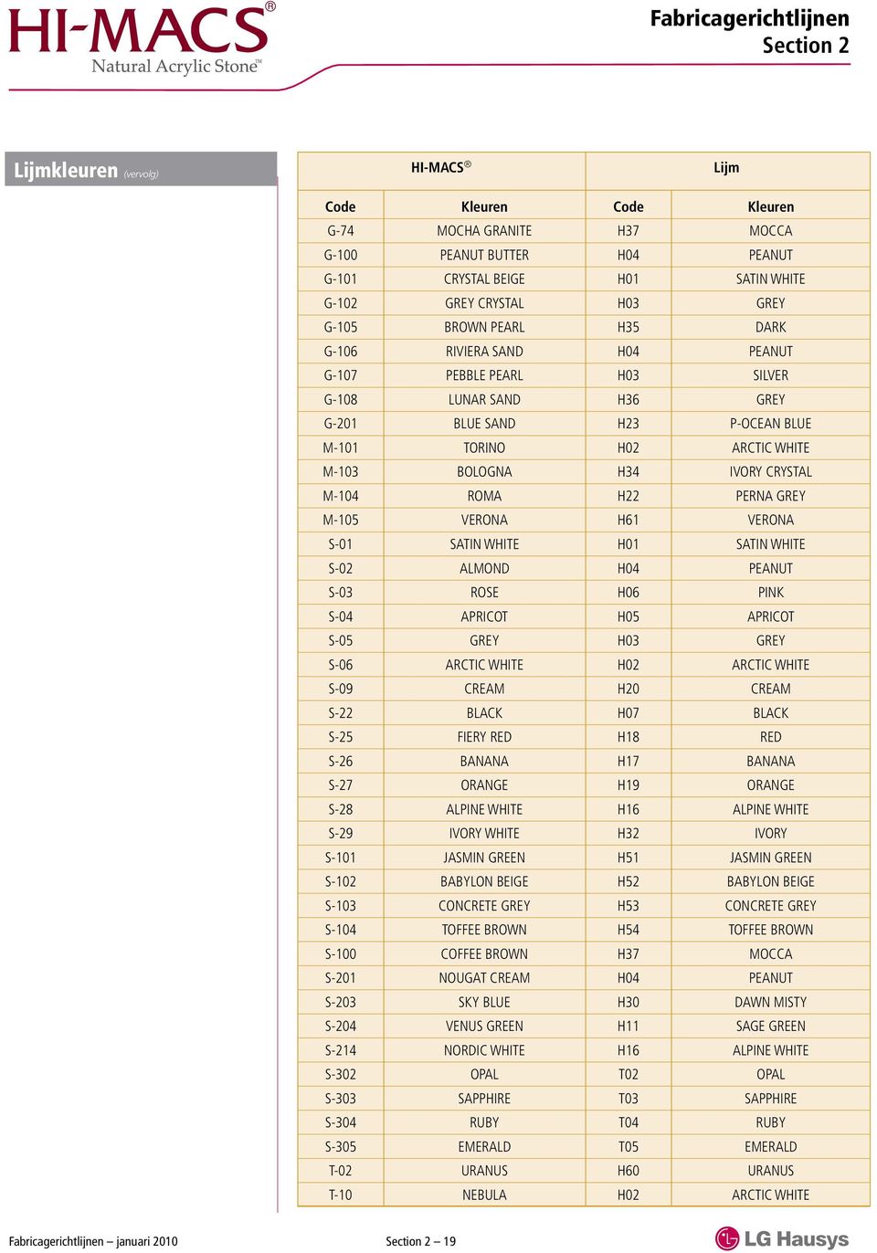 CRYSTAL M-104 ROMA H22 PERNA GREY M-105 VERONA H61 VERONA S-01 SATIN WHITE H01 SATIN WHITE S-02 ALMOND H04 PEANUT S-03 ROSE H06 PINK S-04 APRICOT H05 APRICOT S-05 GREY H03 GREY S-06 ARCTIC WHITE H02