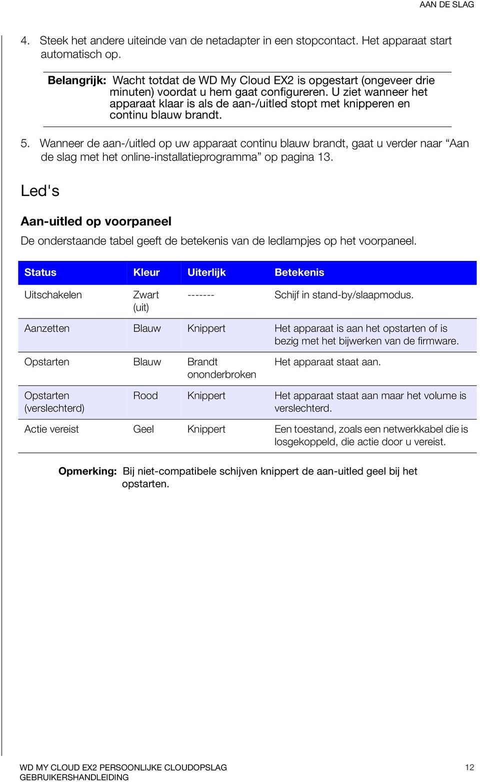 Led's Belangrijk: Wacht totdat de WD My Cloud EX2 is opgestart (ongeveer drie minuten) voordat u hem gaat configureren.