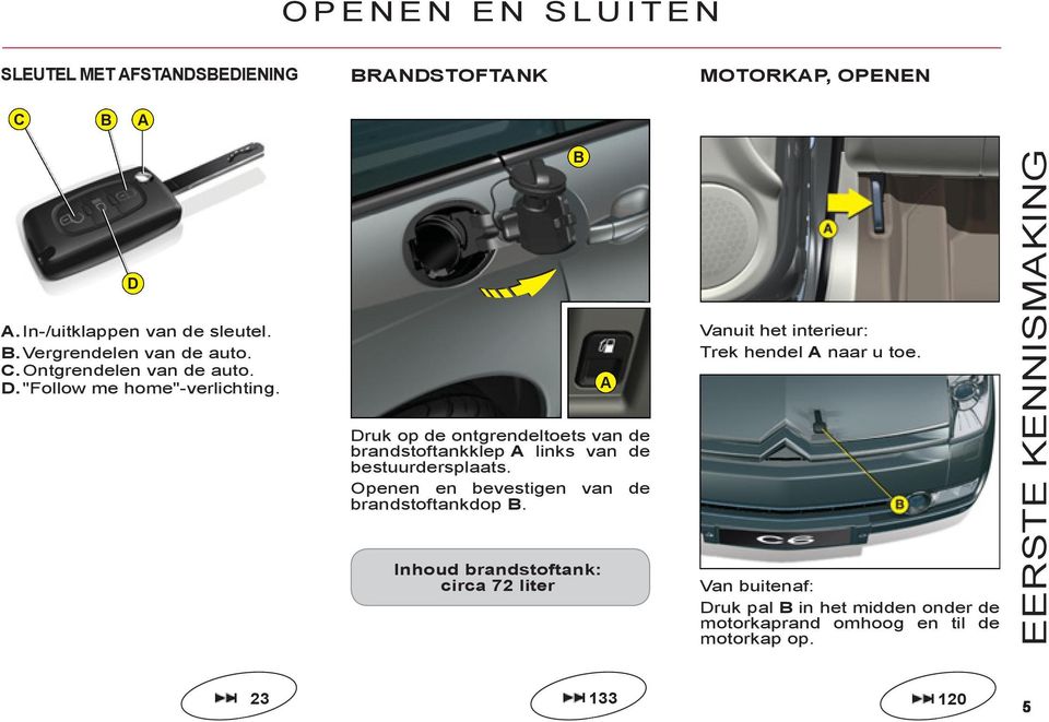 Druk op de ontgrendeltoets van de brandstoftankklep A links van de bestuurdersplaats. Openen en bevestigen van de brandstoftankdop B.