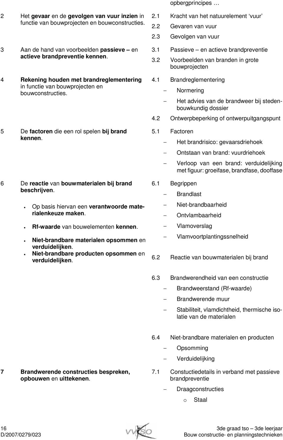 Op basis hiervan een verantwoorde materialenkeuze maken. Rf-waarde van bouwelementen kennen. Niet-brandbare materialen opsommen en verduidelijken. Niet-brandbare producten opsommen en verduidelijken.