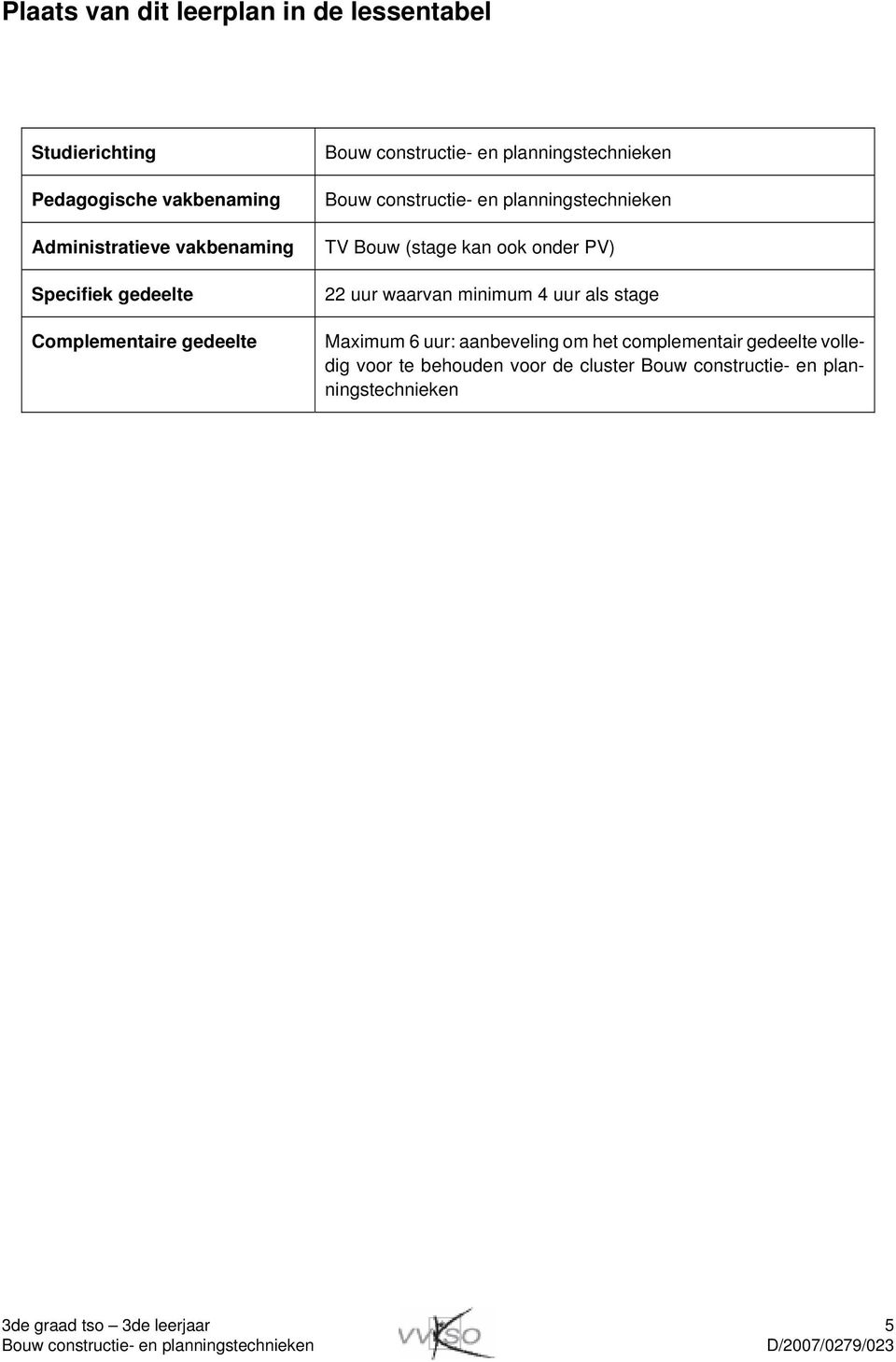 kan ook onder PV) 22 uur waarvan minimum 4 uur als stage Maximum 6 uur: aanbeveling om