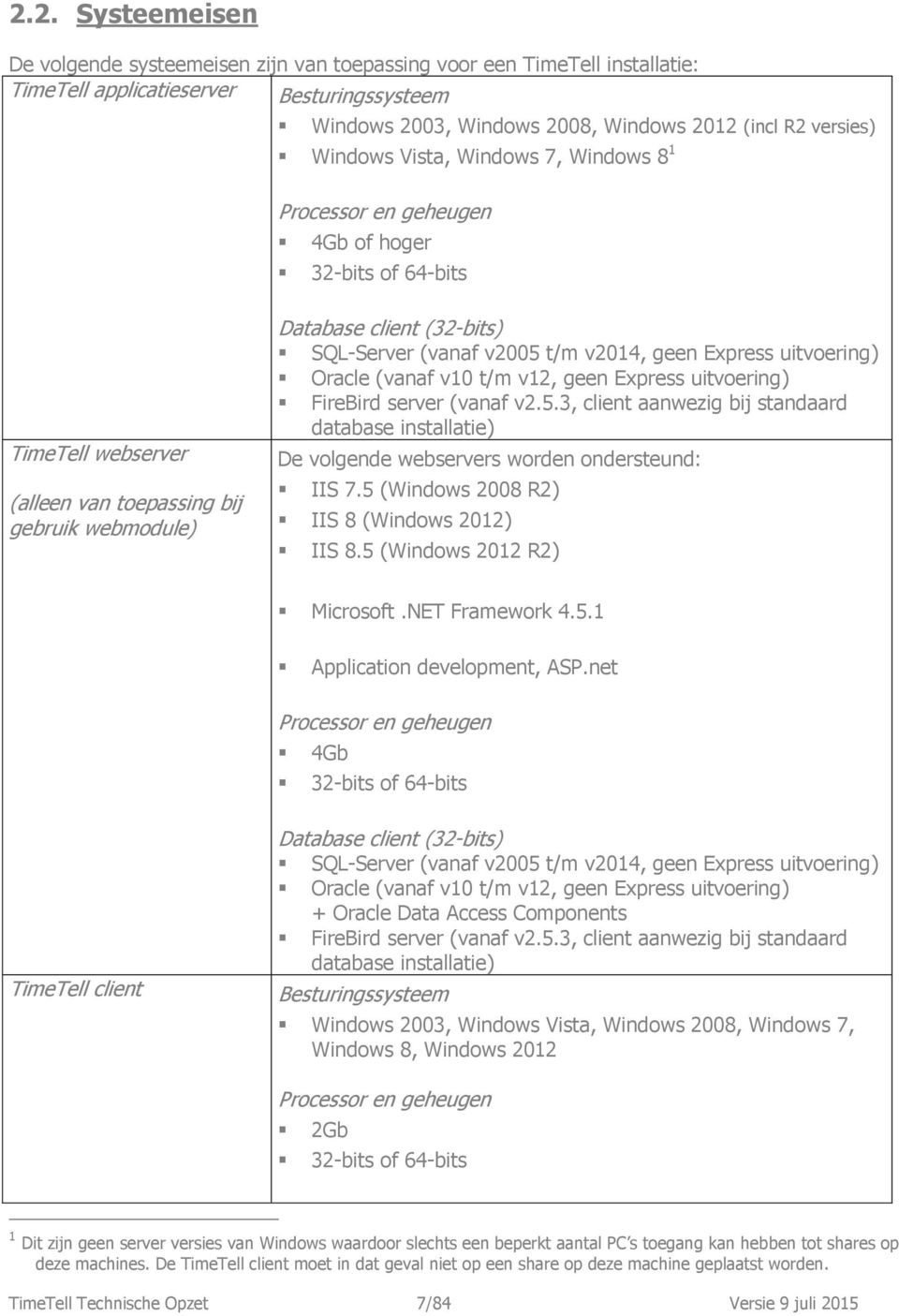 (vanaf v2005 t/m v2014, geen Express uitvoering) Oracle (vanaf v10 t/m v12, geen Express uitvoering) FireBird server (vanaf v2.5.3, client aanwezig bij standaard database installatie) De volgende webservers worden ondersteund: IIS 7.