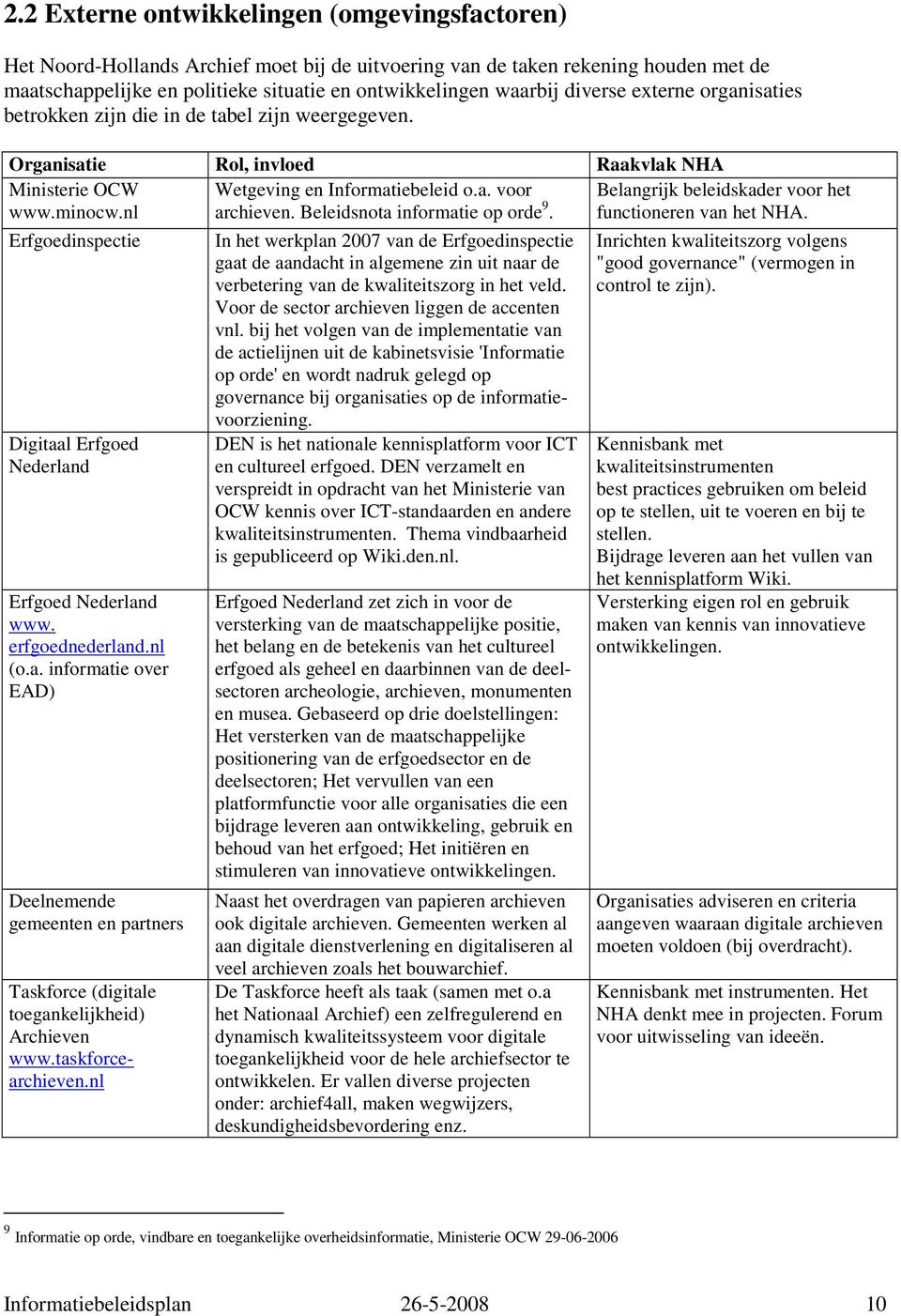 minocw.nl archieven. Beleidsnota informatie op orde 9. functioneren van het NHA. Erfgoedinspectie Digitaal Erfgoed Nederland Erfgoed Nederland www. erfgoednederland.nl (o.a. informatie over EAD) Deelnemende gemeenten en partners Taskforce (digitale toegankelijkheid) Archieven www.