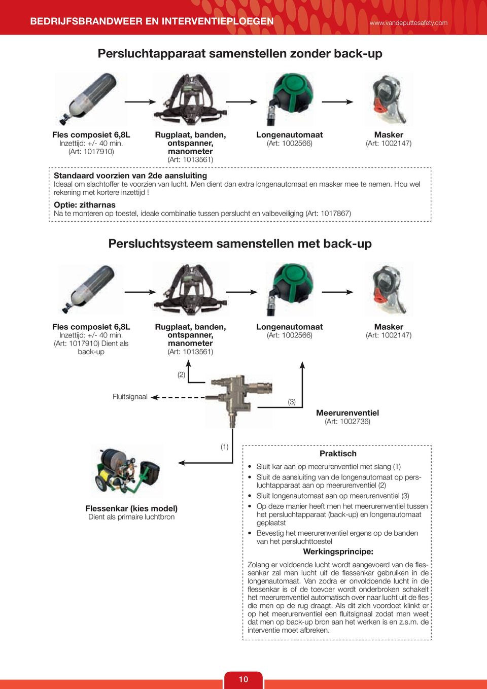 lucht. Men dient dan extra longenautomaat en masker mee te nemen. Hou wel rekening met kortere inzettijd!